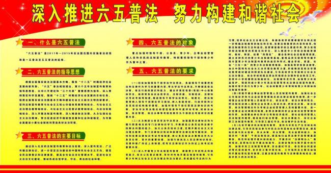 2015年"六五"普法依法治理汇报材料5700字范文-学路