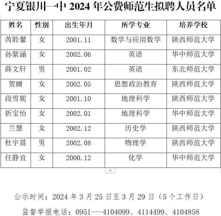 请检查图片是否存在